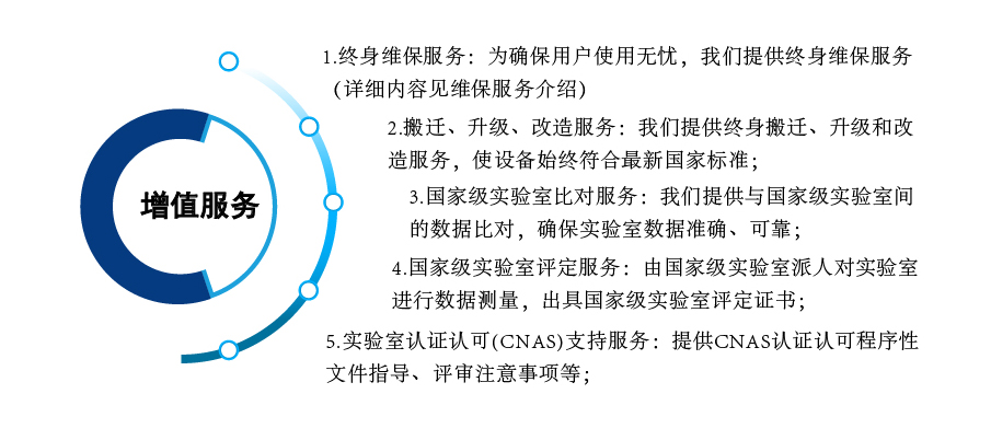 立即博集团