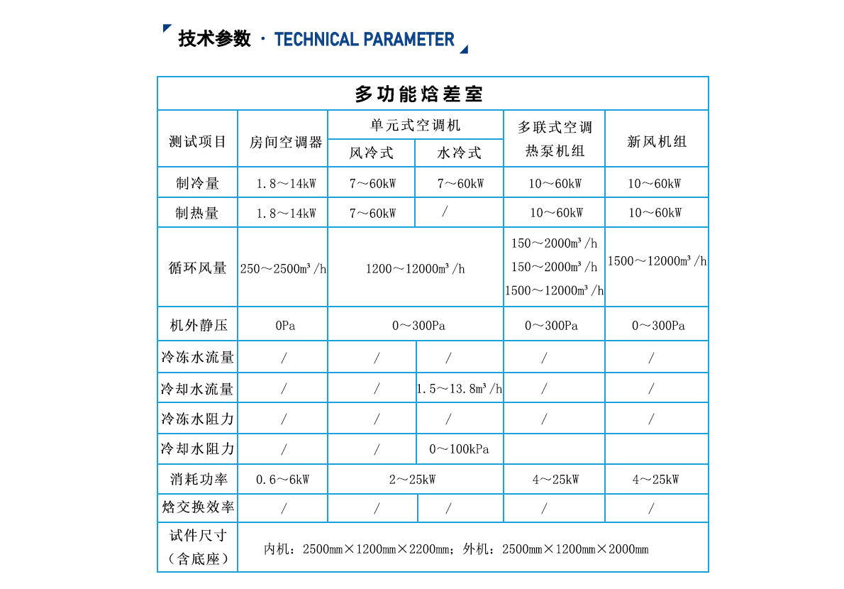 新风立即博集团