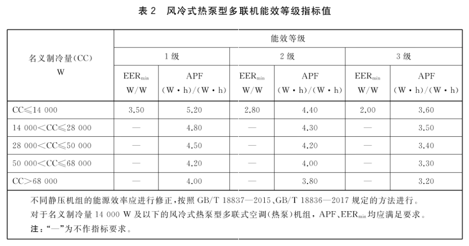 立即博集团