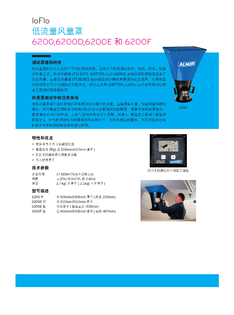 整体版式（TSI通风测量）-20.jpg
